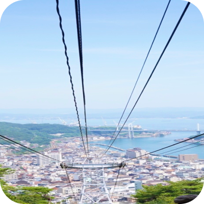 ロープウェイ画像